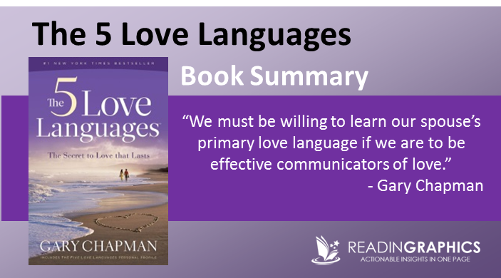 The Five languages of Love