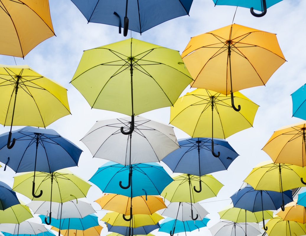 Weekly Words of Wisdom – Weather.