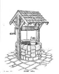 How Deep is Your Well?