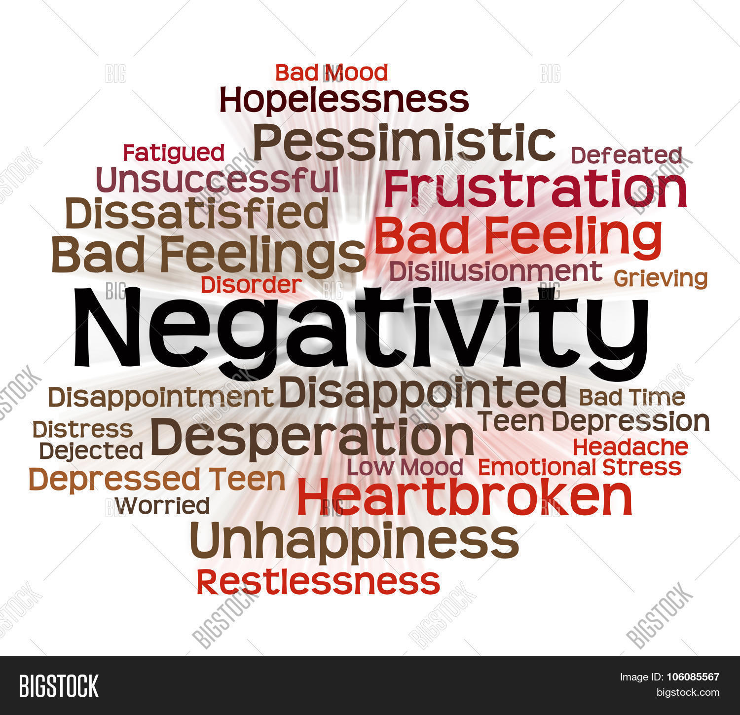 Negativity